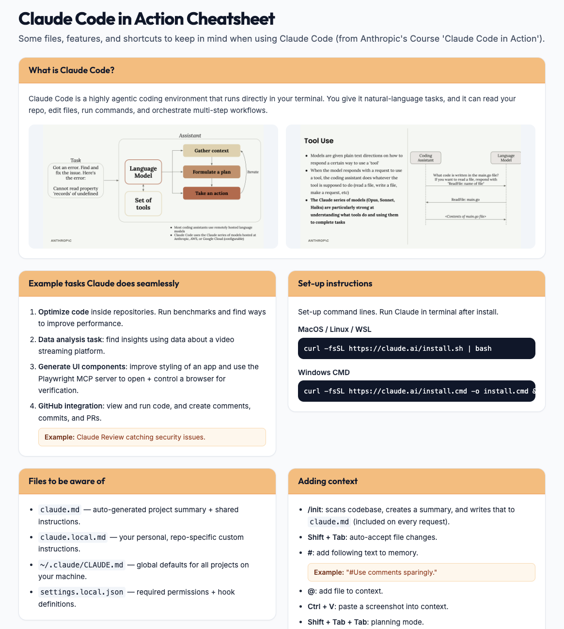 Claude in Action preview